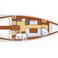 Beneteau Oceanis 38 | Ariele