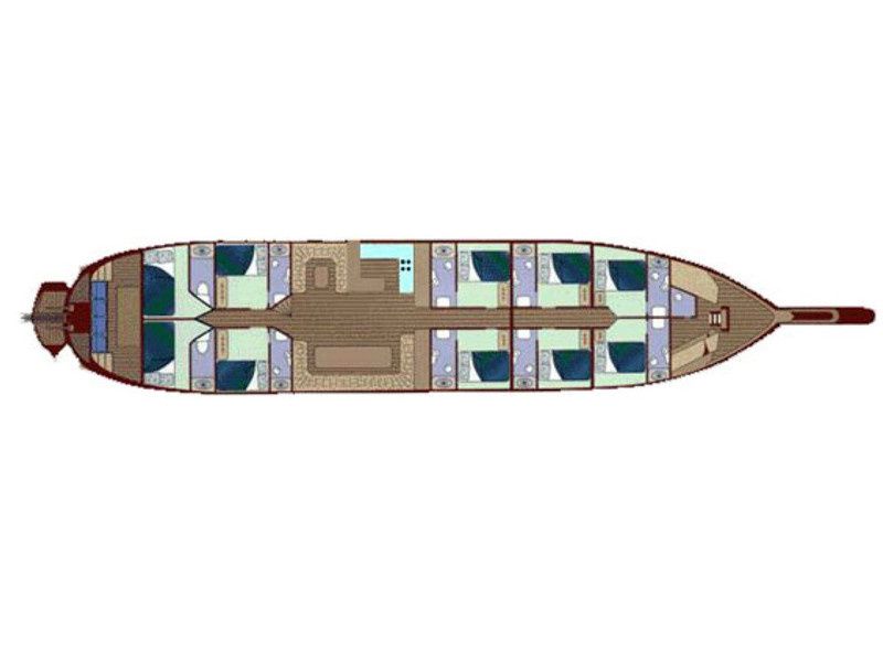 Gulet 75 | Techne