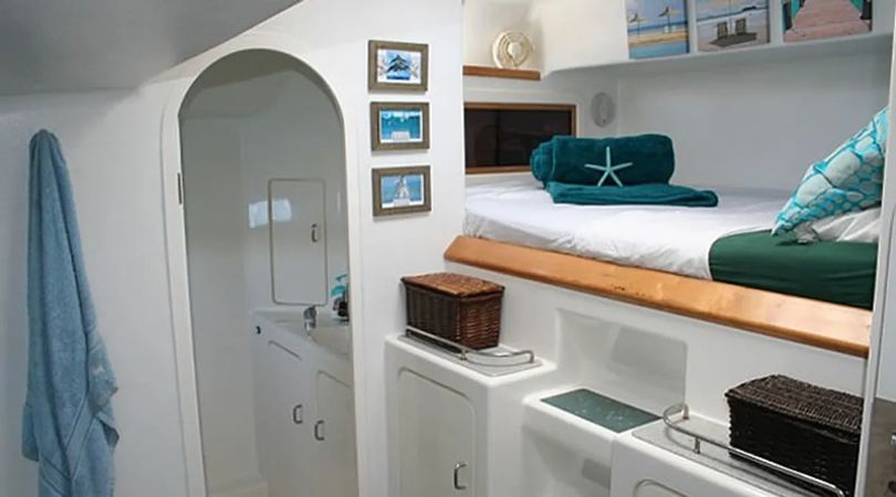 Voyage 500 | Walkabout