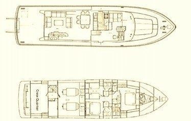 Falcon 76 | Lady Bibi