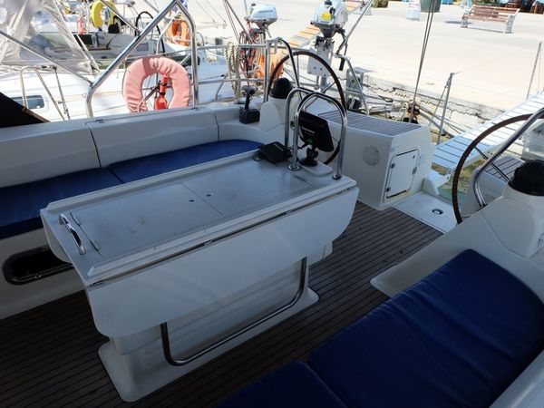 Bavaria Cruiser 50 | Kyknos