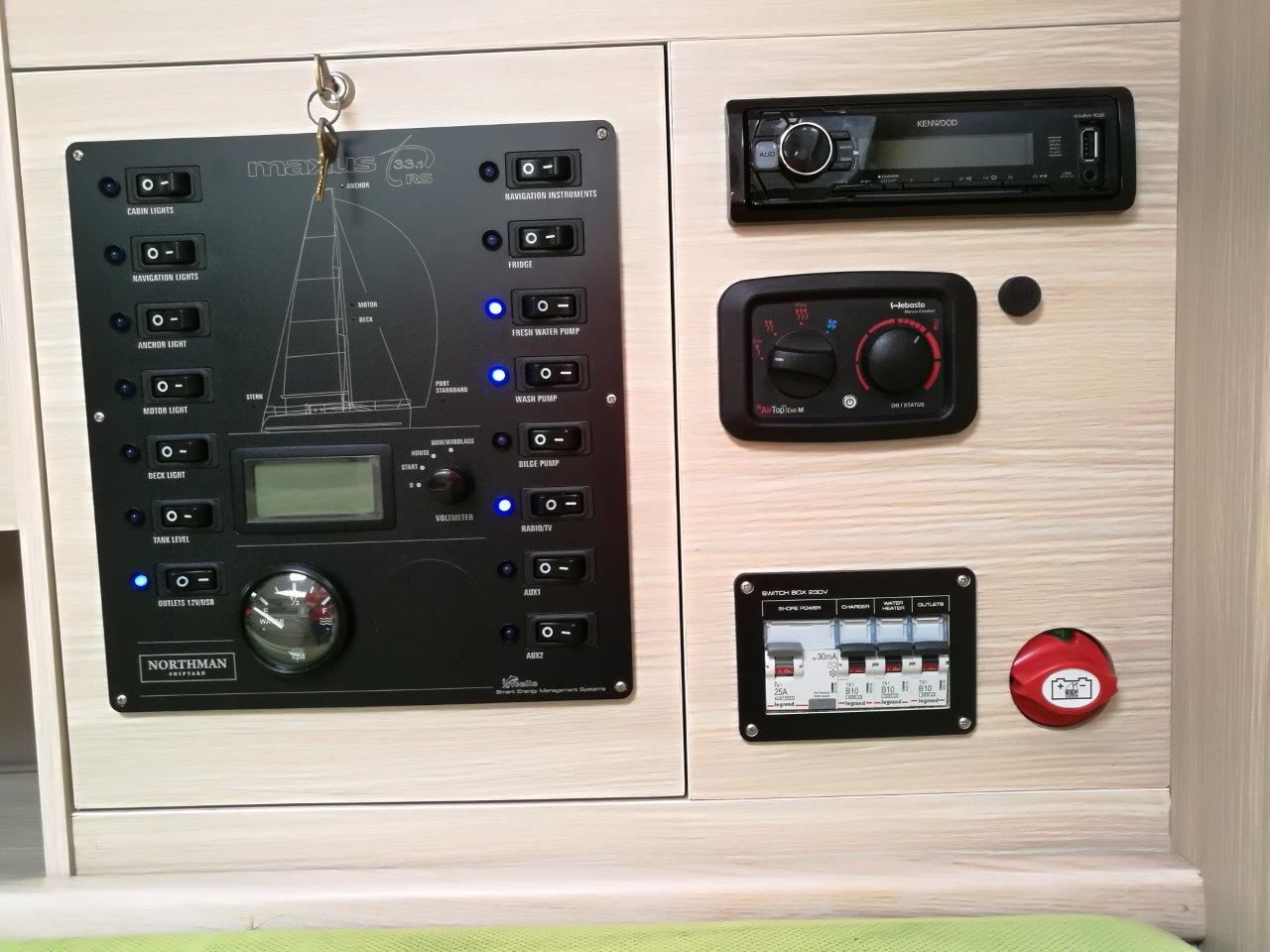 Northman Maxus 33.1 | Antares