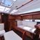 Dufour 520 GL | Lateja