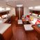 Beneteau Oceanis 46.1 | Kallisti