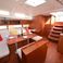 Beneteau Oceanis 46.1 | Kallisti