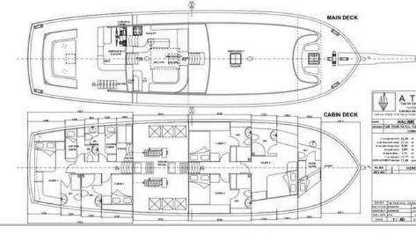 Gulet 95 | Saint Luca
