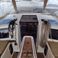 Dufour 360 | Faleos