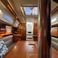 Dufour 34 | Bonchamps