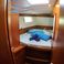 Beneteau Oceanis 48 | Cayetana