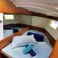 Beneteau Oceanis 48 | Cayetana