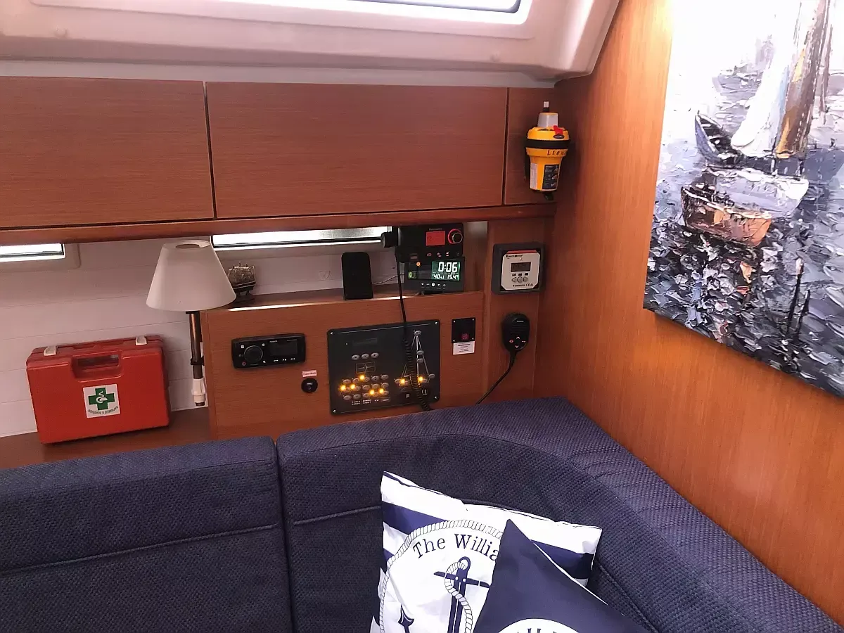 Bavaria Cruiser 46 | Leonidas