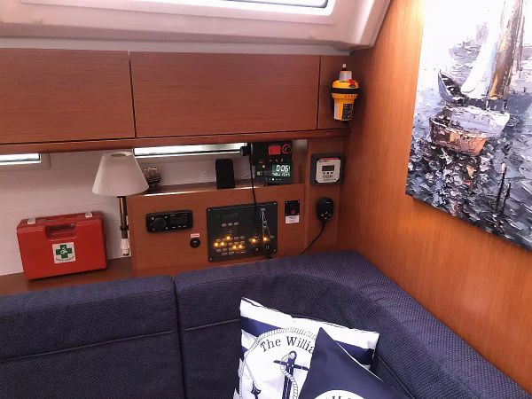 Bavaria Cruiser 46 | Leonidas