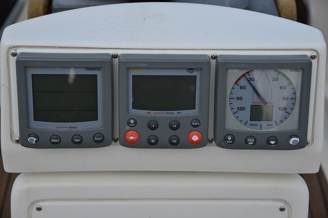 Bavaria Cruiser 40 | Leli