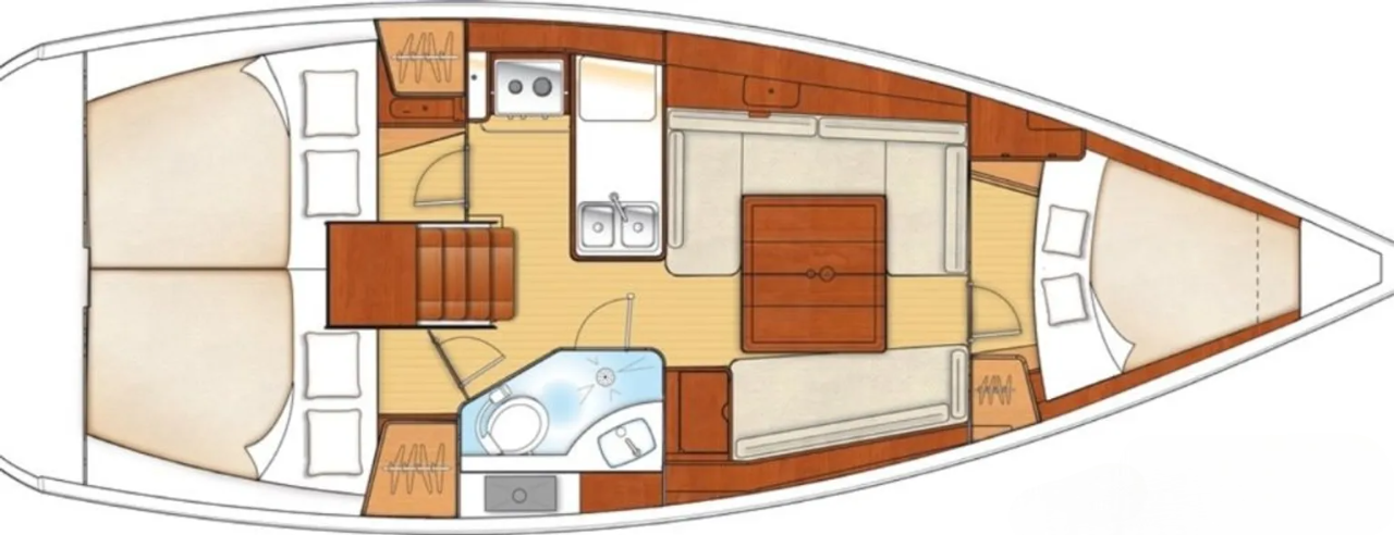 Beneteau Oceanis 34 | Cakil