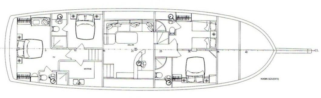 Gulet 69 | Cemre Mila