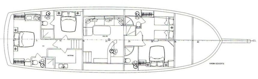 Gulet 69 | Cemre Mila