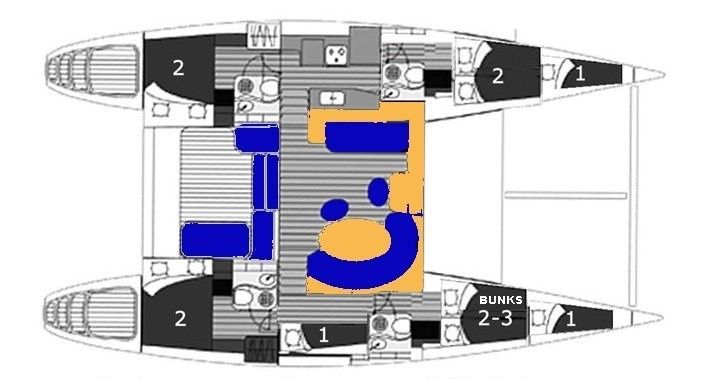 Lagoon 470 | SeaCat Segundo