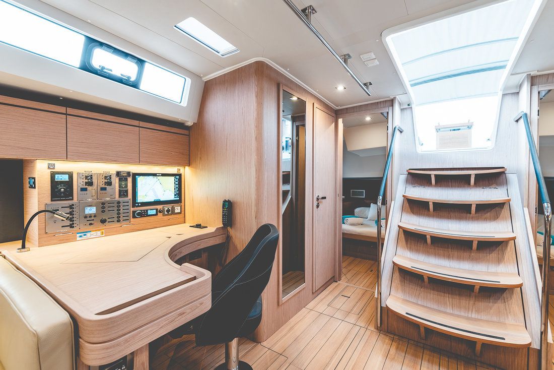 Beneteau Oceanis 55 | Axis Mundi