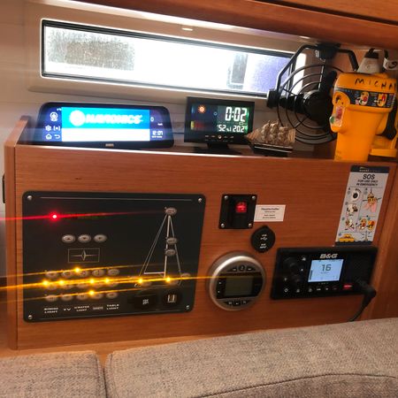 Bavaria Cruiser 46 | Michael