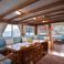 Gulet 82 | Grandi