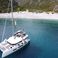 Dufour 48 | My Blue Heaven