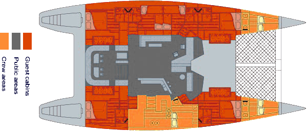 Ocean 850 | Lone Star