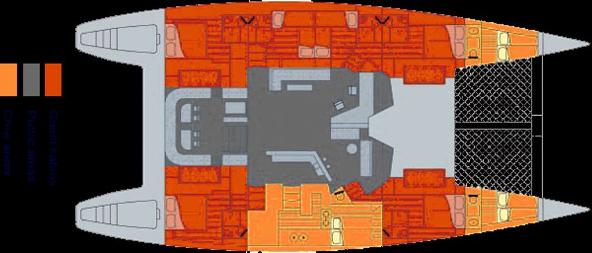 Ocean 850 | Lone Star