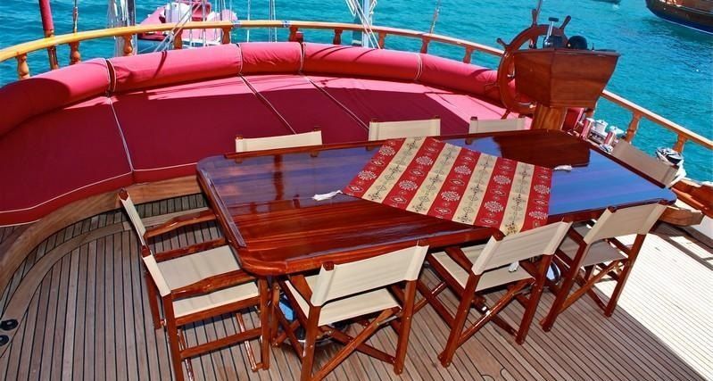 Gulet 78 | Il Fratello