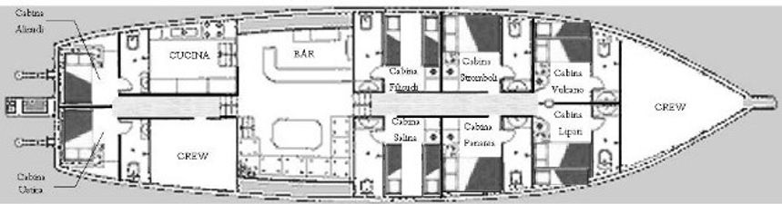 Gulet 85 | Kaptain Yilmaz 2