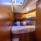 Jeanneau Sun Odyssey 490 | Donar