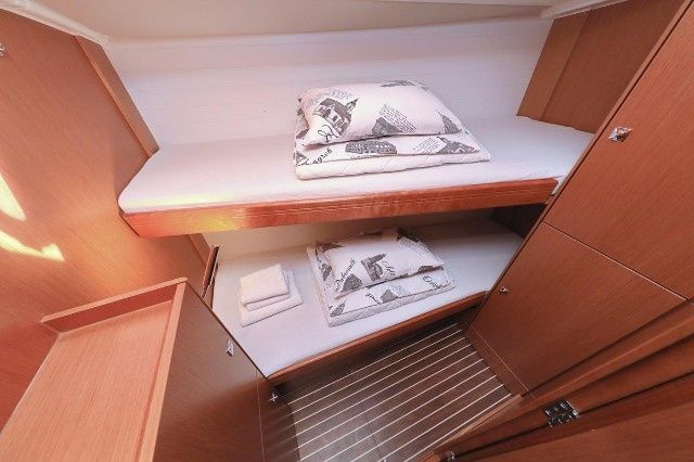 Bavaria Cruiser 51 | Bonnytta