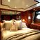 Benetti 115 | DXB