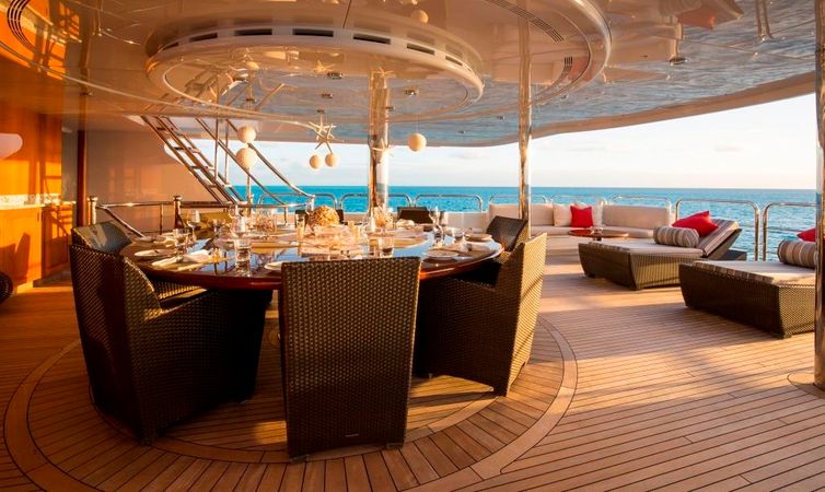 Christensen 162 | Remember When