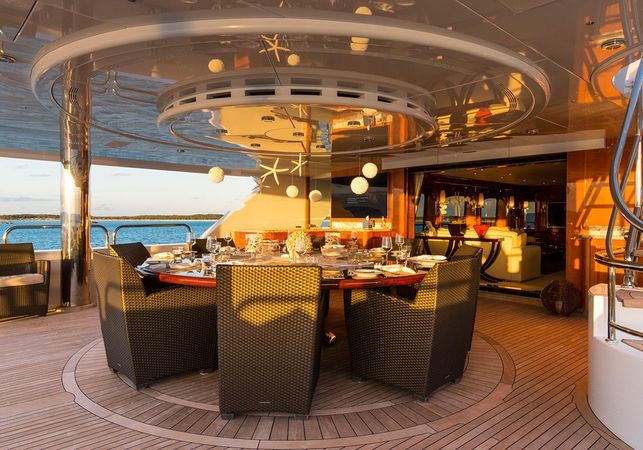 Christensen 162 | Remember When