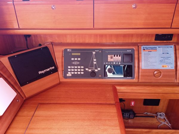 Bavaria Cruiser 46 | Tao