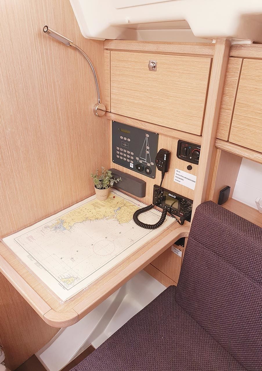 Bavaria Cruiser 34 | Pace