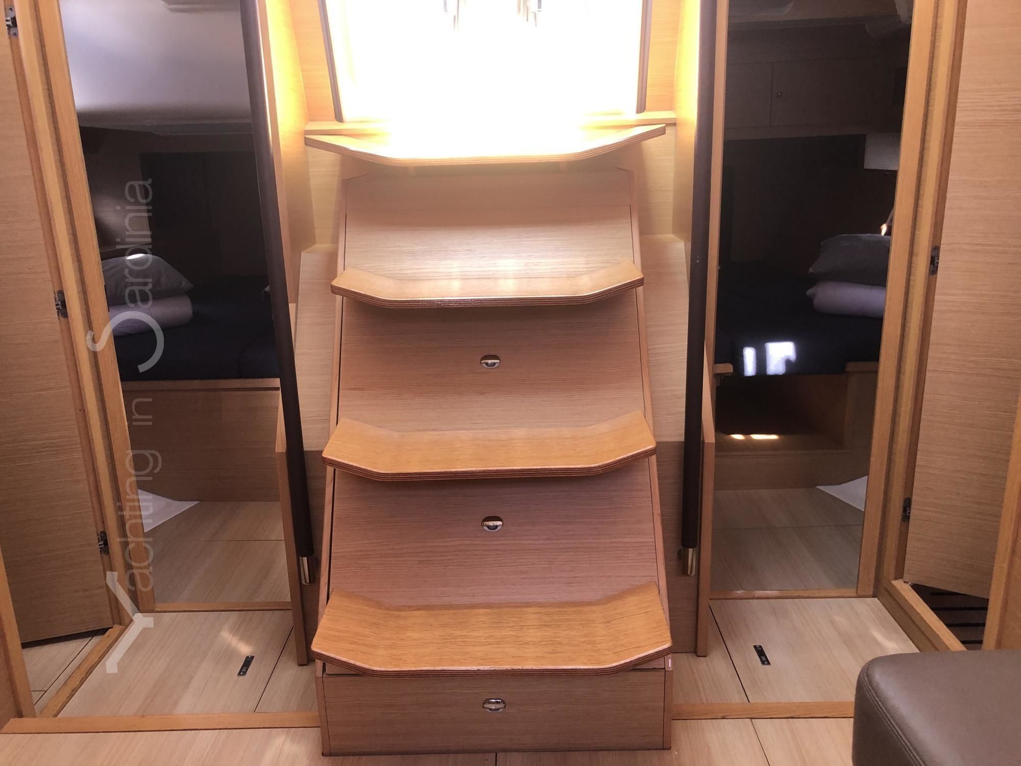 Dufour 530 | Gryffindor