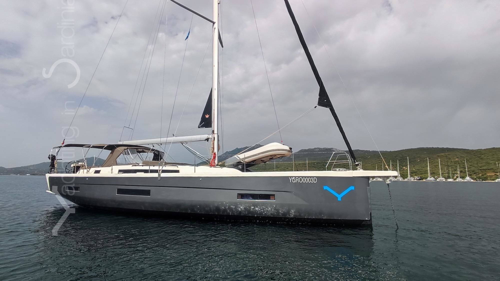 Dufour 530 | Gryffindor