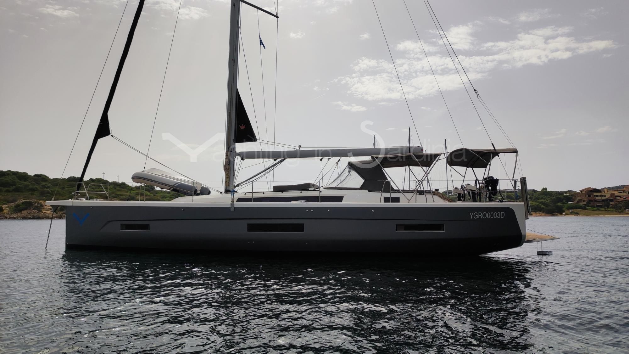 Dufour 530 | Gryffindor