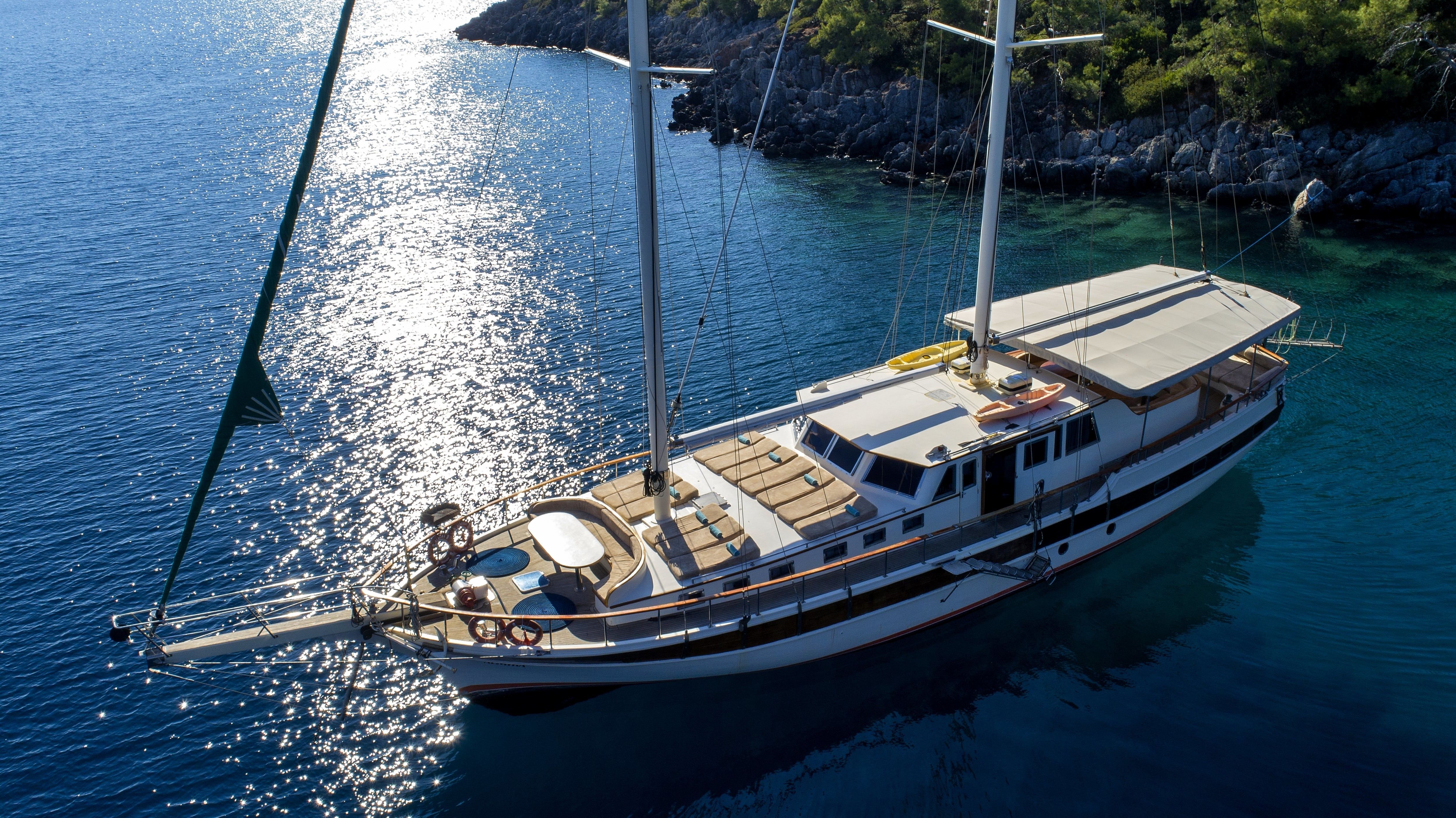 Gulet 82 | Sanda Life