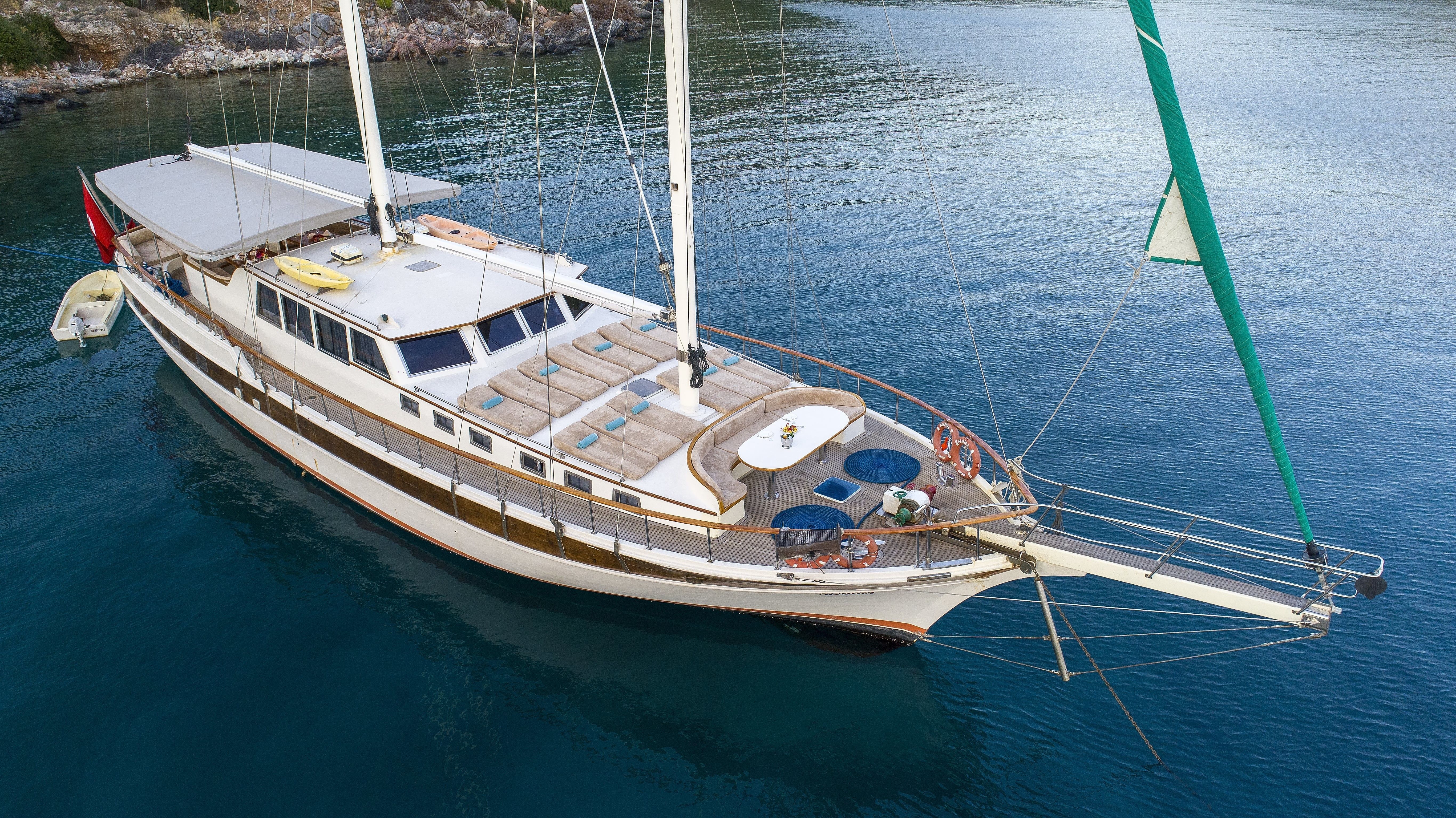 Gulet 82 | Sanda Life