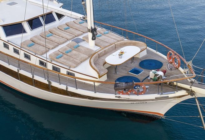 Gulet 82 | Sanda Life