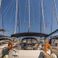 Jeanneau Sun Odyssey 519 | Maryalis