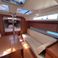 Dufour 360 | Joy Planet