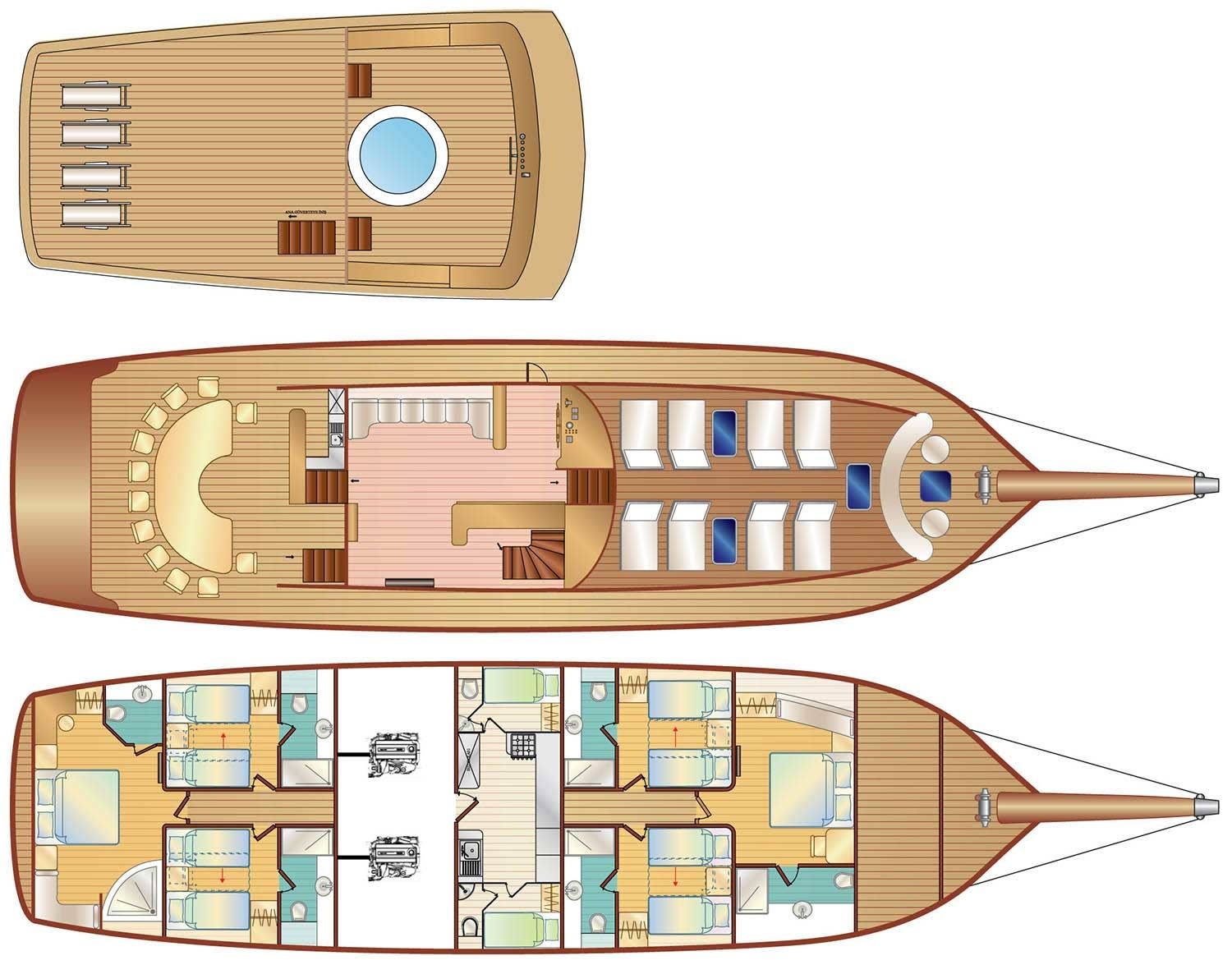 Gulet 98 | Gul Sultan