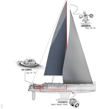 Jeanneau 51 | Katrina