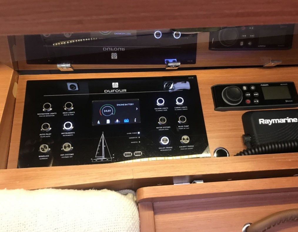 Dufour 360 | Blue Mares