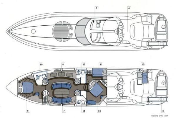 Sunseeker Predator 75 | Anita