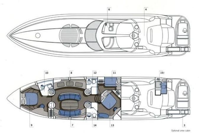 Sunseeker Predator 75 | Anita