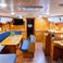 Bavaria Cruiser 50 | Lollipop